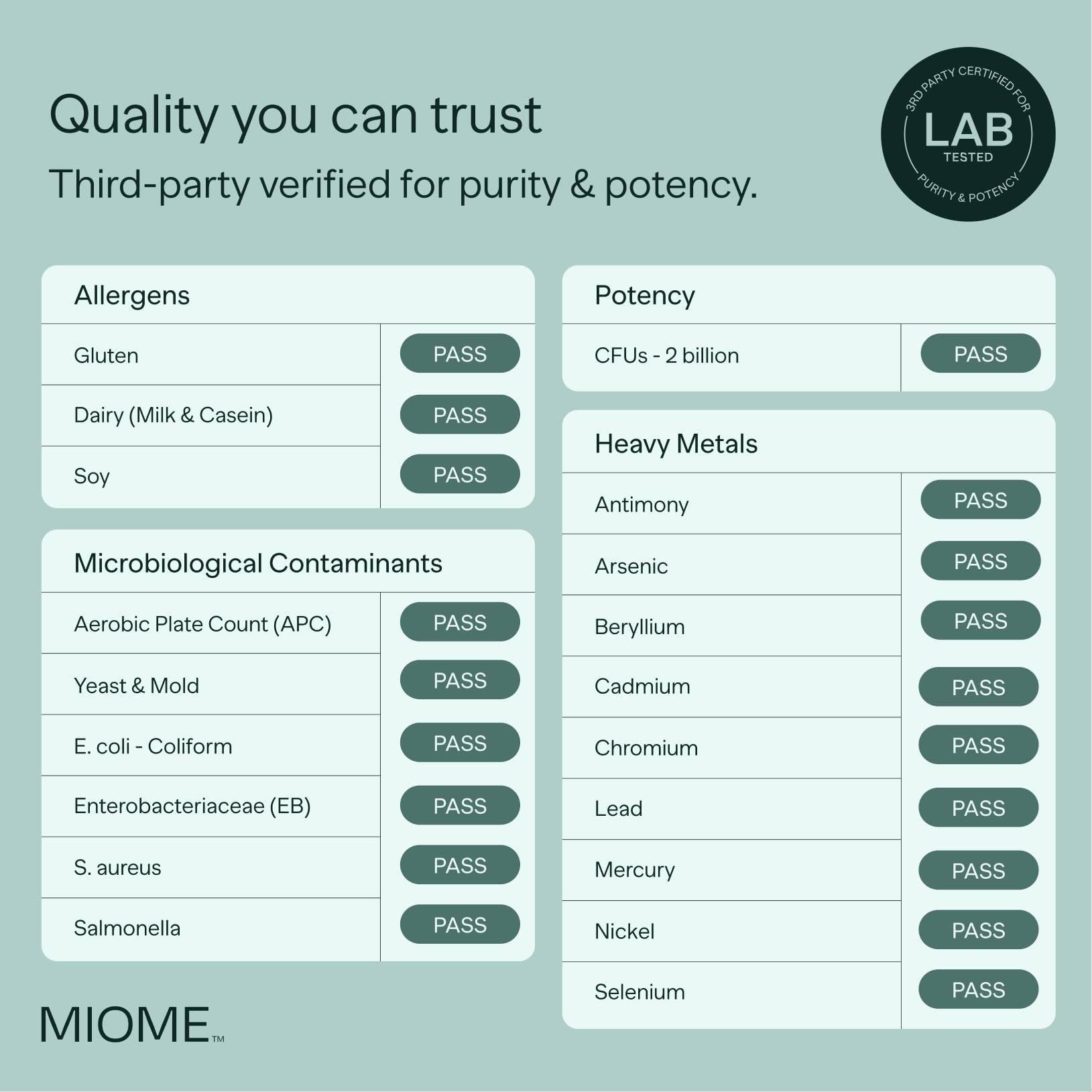 MIOME IB-ONE probiótico: cápsula lista para llevar.
