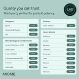 Miome IB-PRO: muestra resultados clínicos que respaldan bienestar digestivo.
