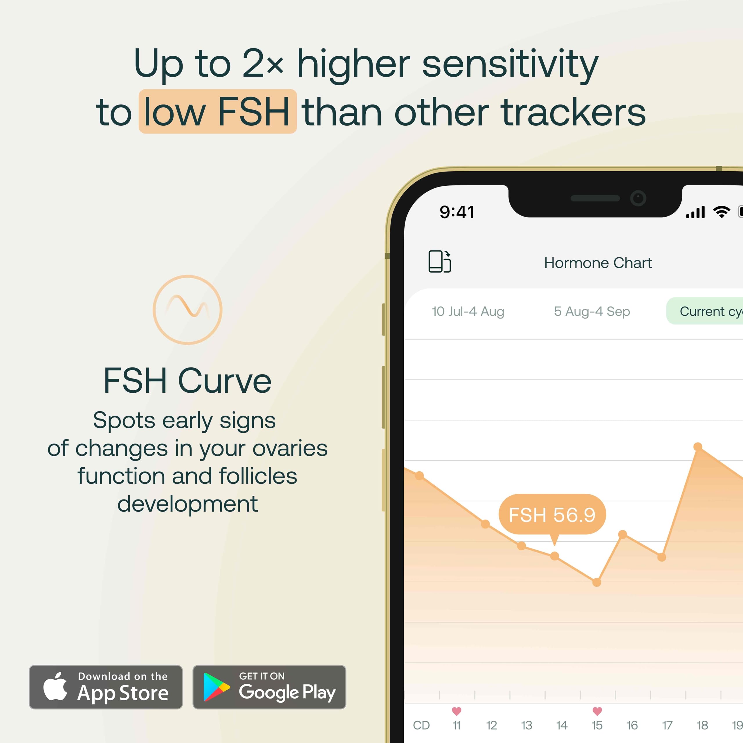 App de Mira Fertilidad con análisis personalizado de fertilidad