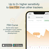 App de Mira Fertilidad con análisis personalizado de fertilidad