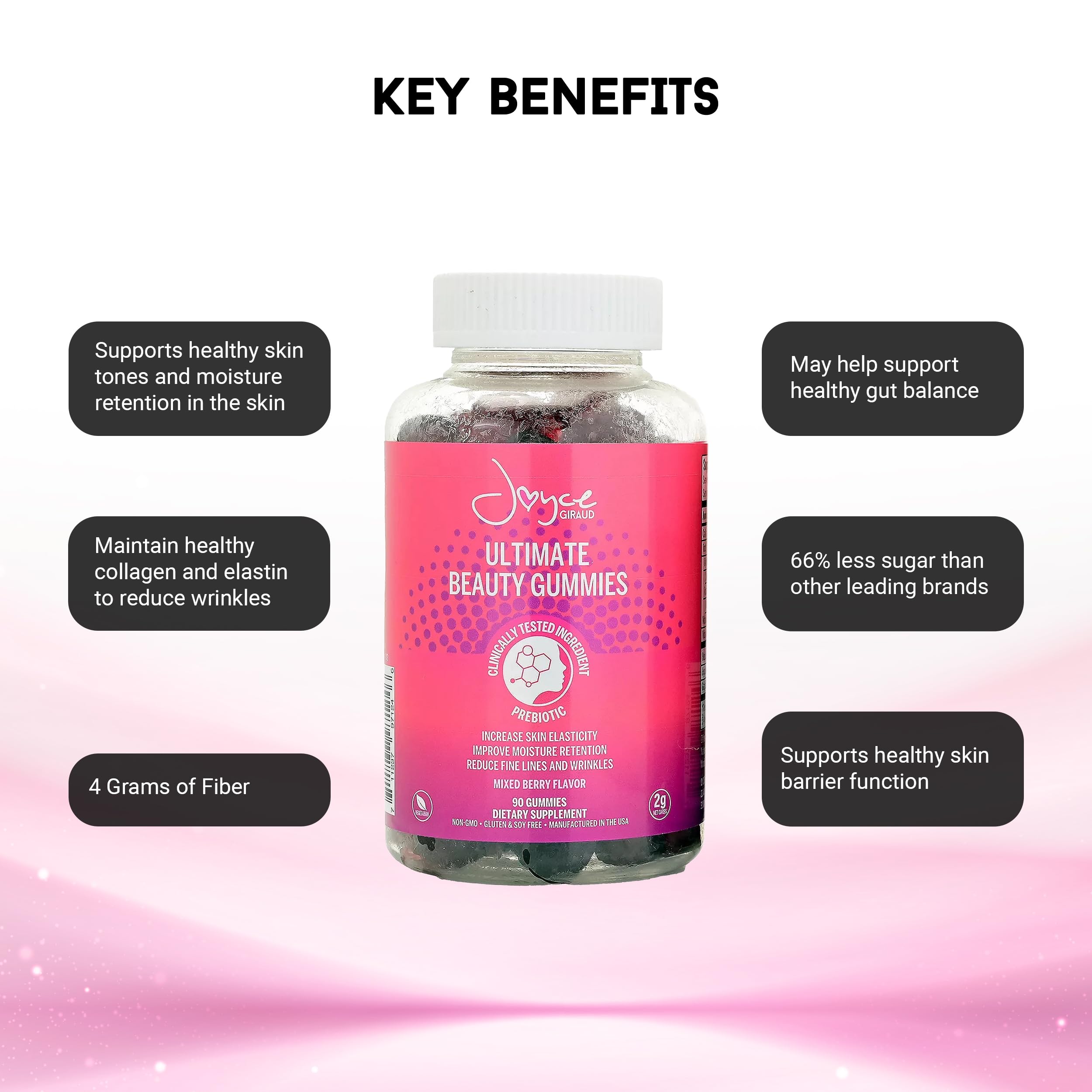 Presentación de 30 días de Miracle Elixir Collection