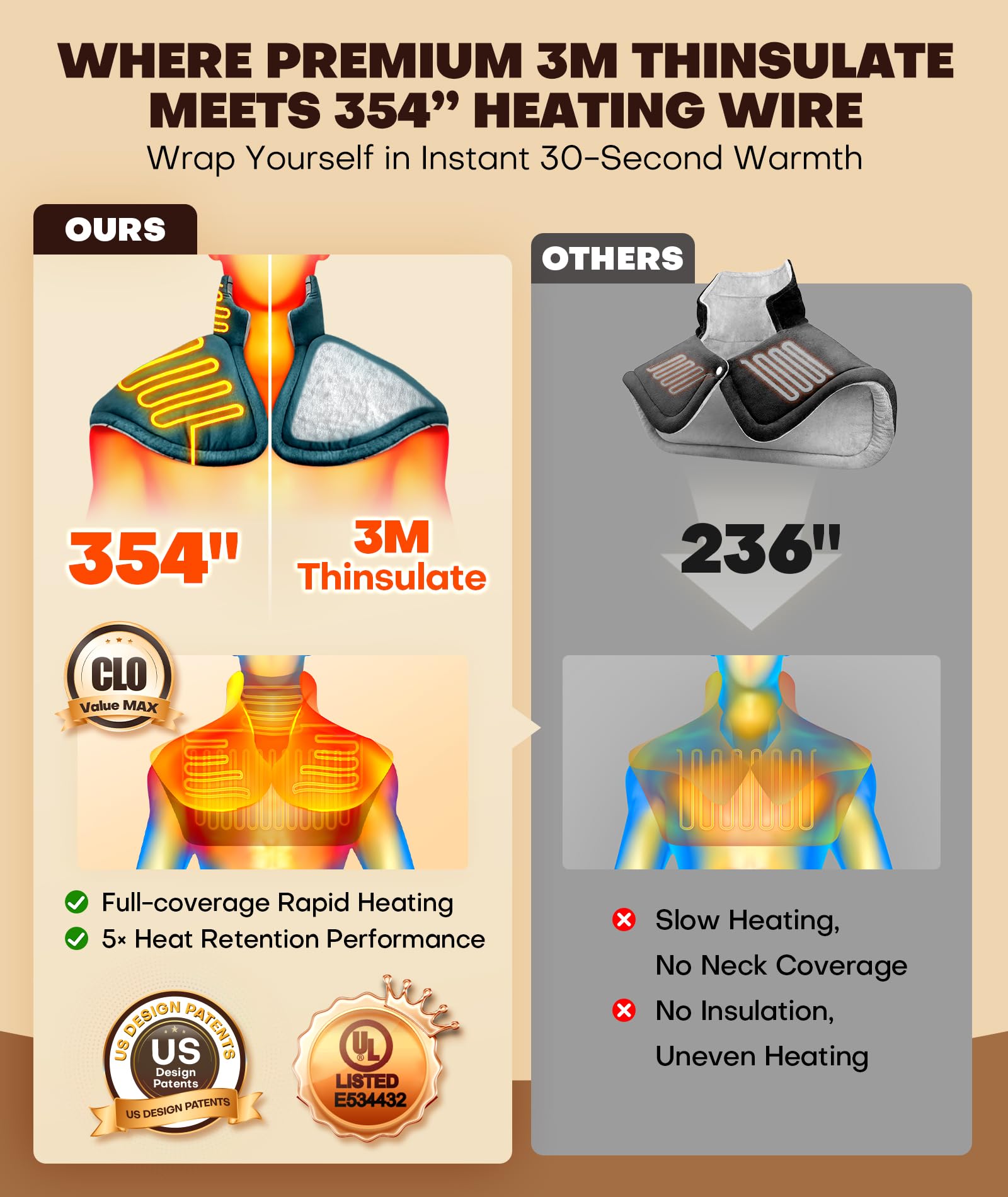 Diseño ergonómico MissVivi con peso adicional para ajuste y calor estable.