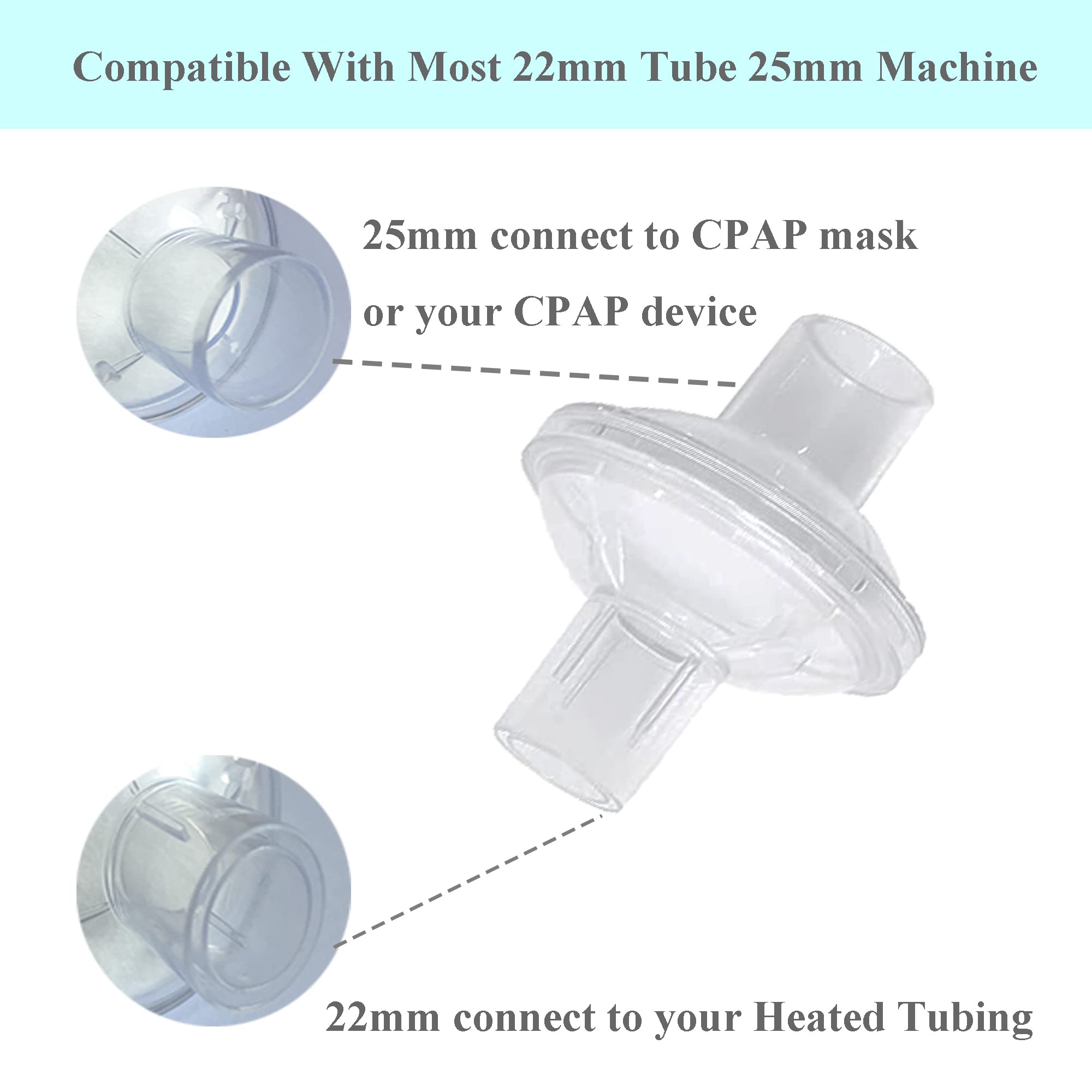Missyage filtros CPAP 25mm codo para montaje cómodo