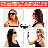 Ideal para sesiones largas de terapia de luz, protegiendo la vista.