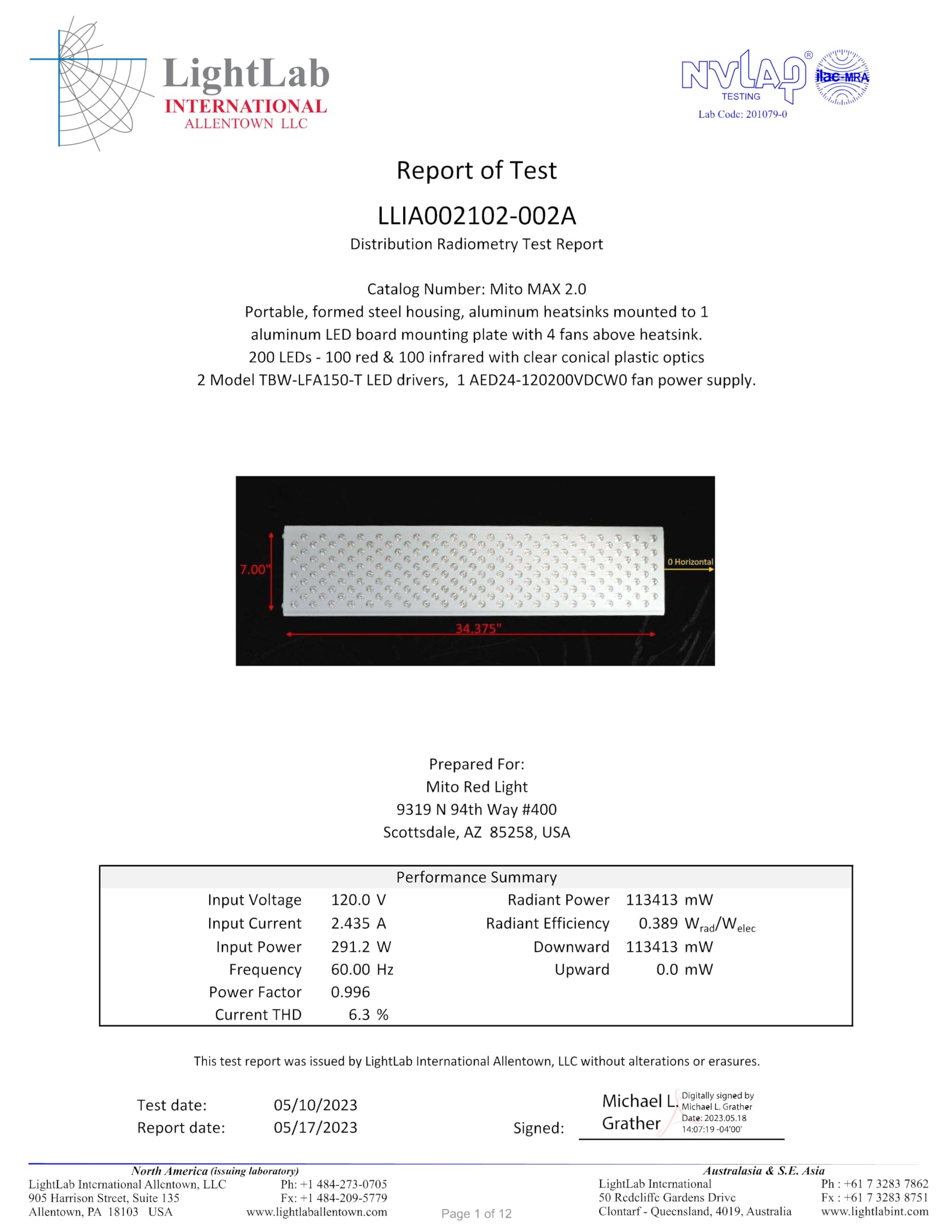 Panel de 36 x 9 x 3 pulgadas de MitoMAX 2.0.