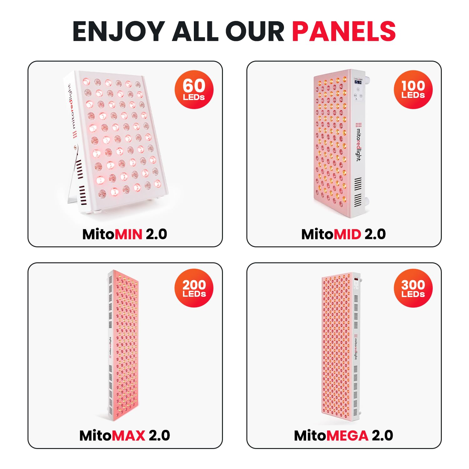 MitoMID 2.0 panel tres modos rojo IR o ambos
