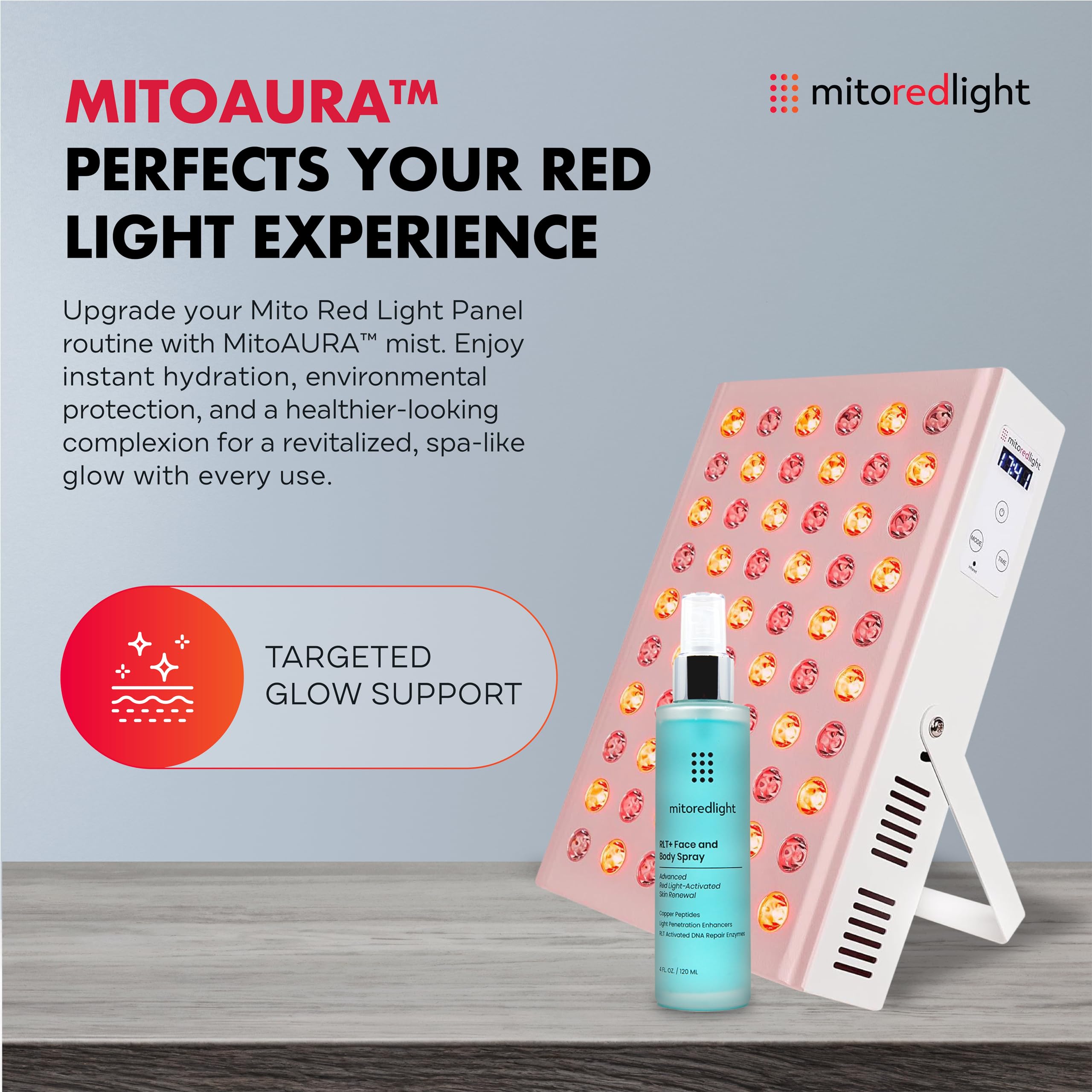 MitoMIN 2.0 panel ventiladores silenciosos para sesiones tranquilas