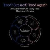 MitoQ Triple Magnesium orientado a apoyo del corazón y ritmo.