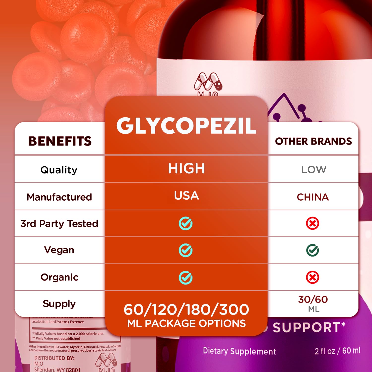 Uso diario de Glycopezil Drops para apoyar un estilo de vida activo