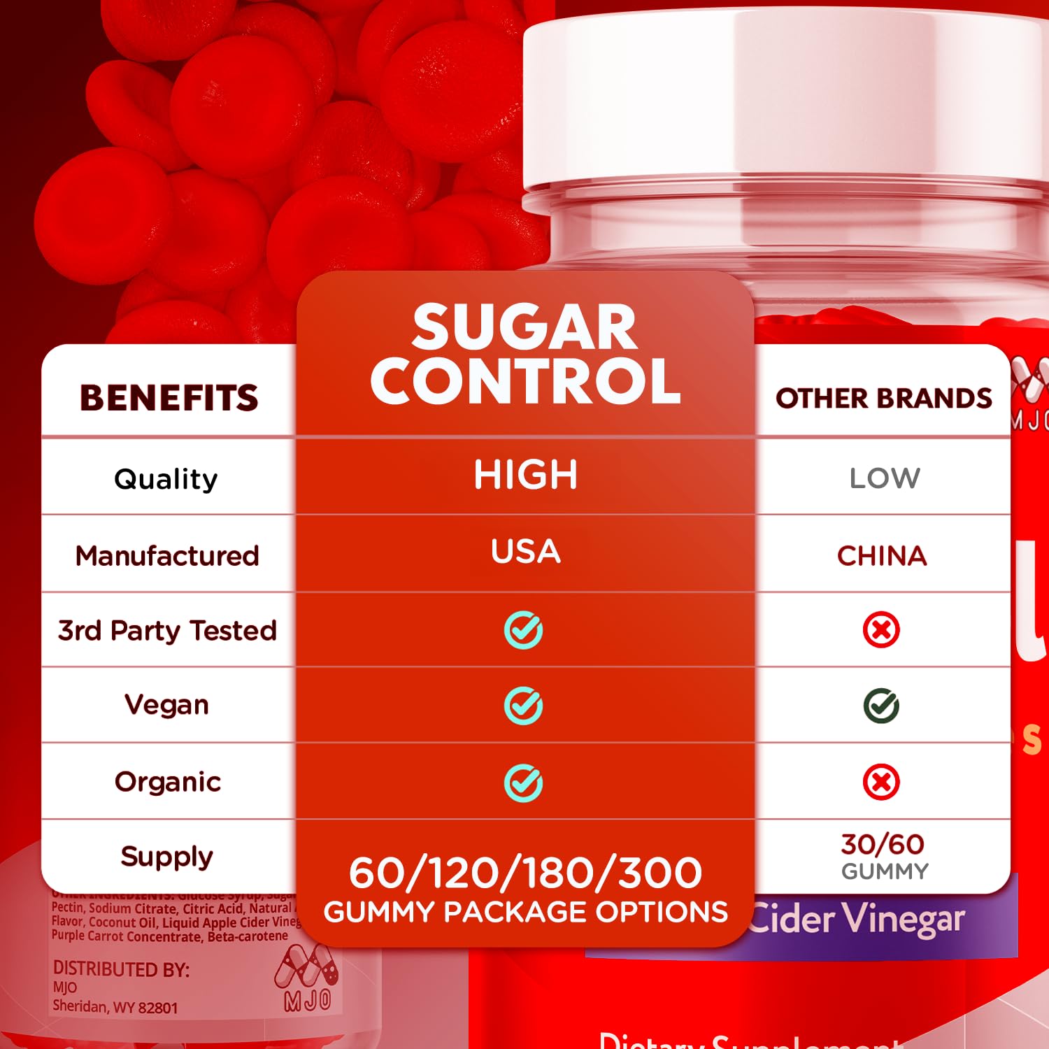 Gomitas MJO SugarControl, textura suave y fácil de masticar