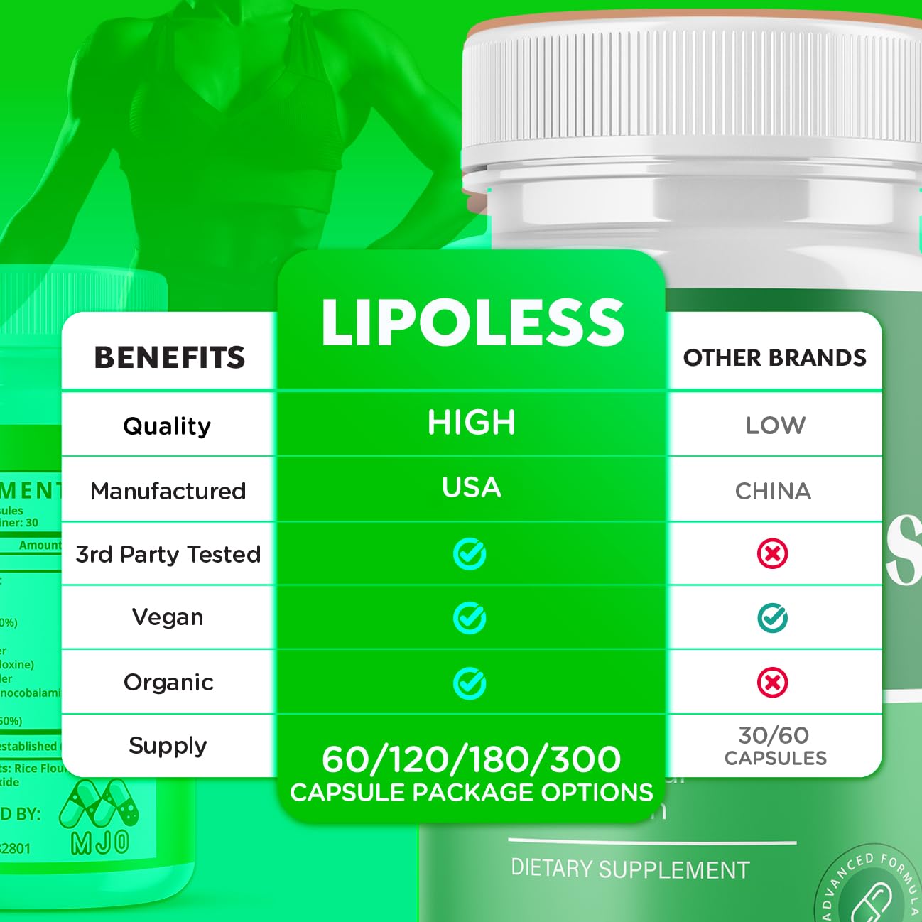 Cápsulas LipoLess de MJO, envase resistente, promueven una rutina diaria de bienestar.