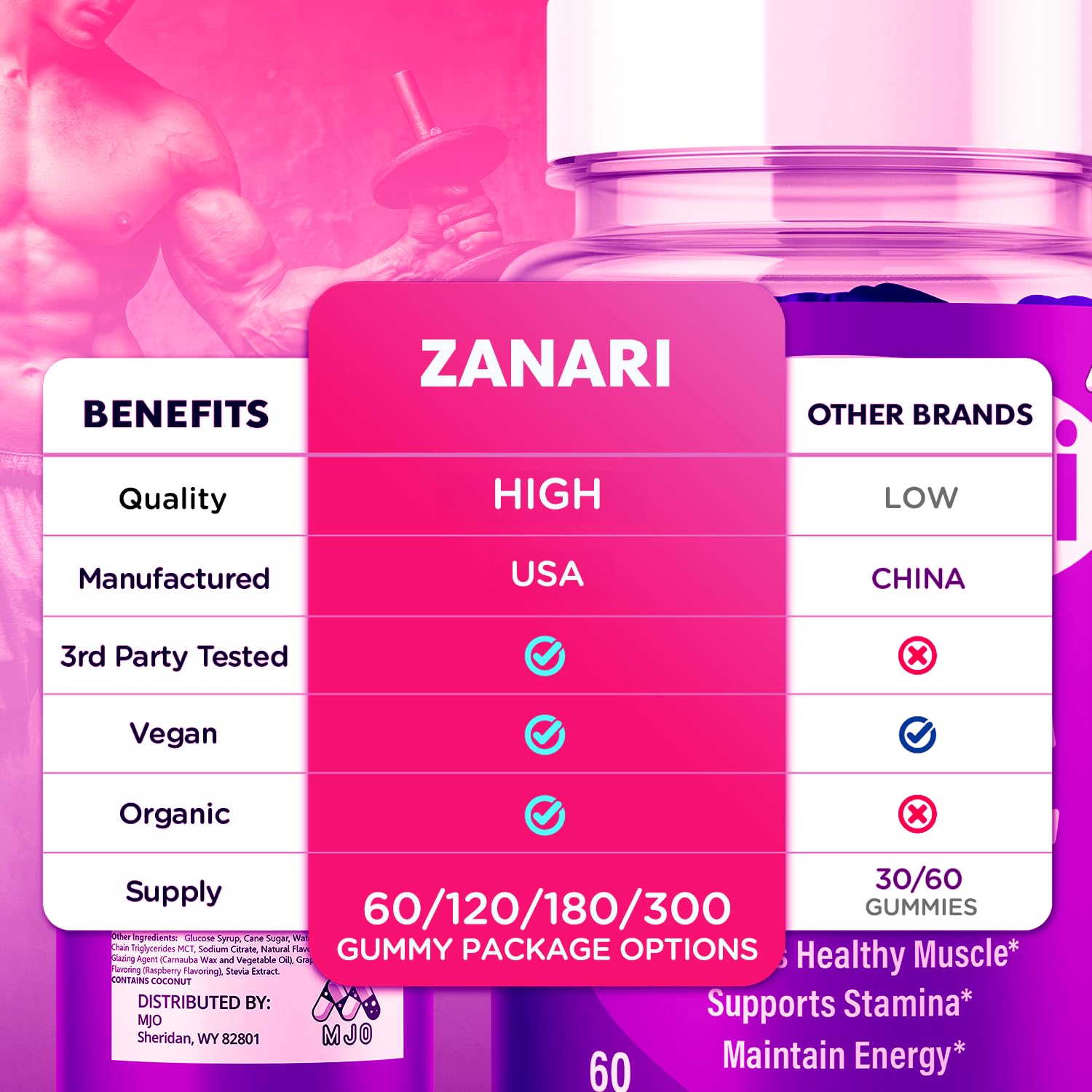 MJO Zanari gomitas: textura suave y sabor agradable para uso diario.