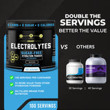 MMA Nutrition HRDWRK: etiqueta clara con ingredientes keto
