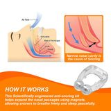 Clip nasal lavable Mobi Lock para limpieza rápida
