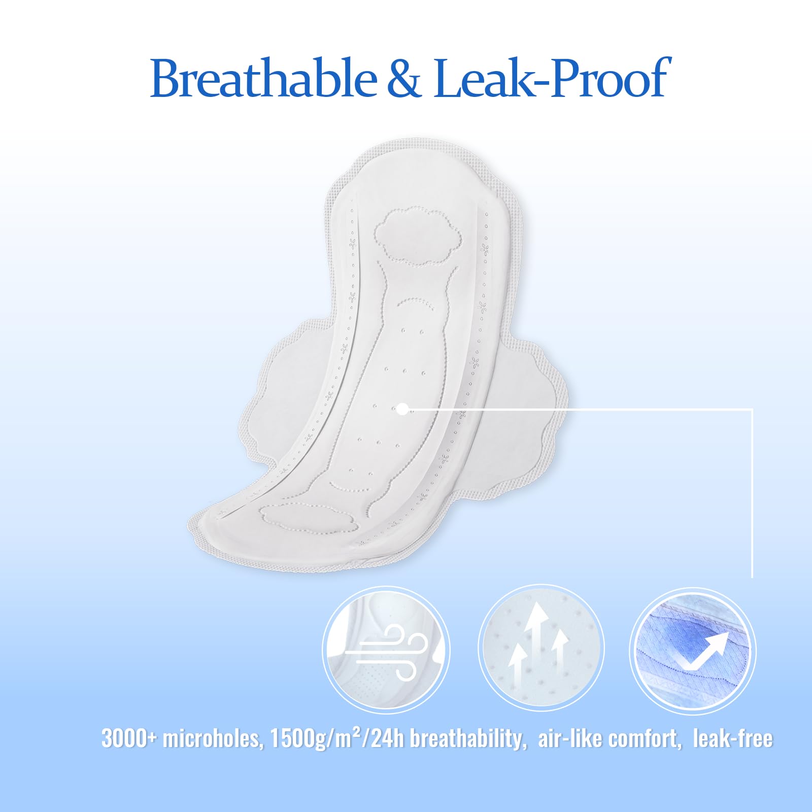MODAL almohadillas para mujer, capa-5 para absorción y sequedad duradera.