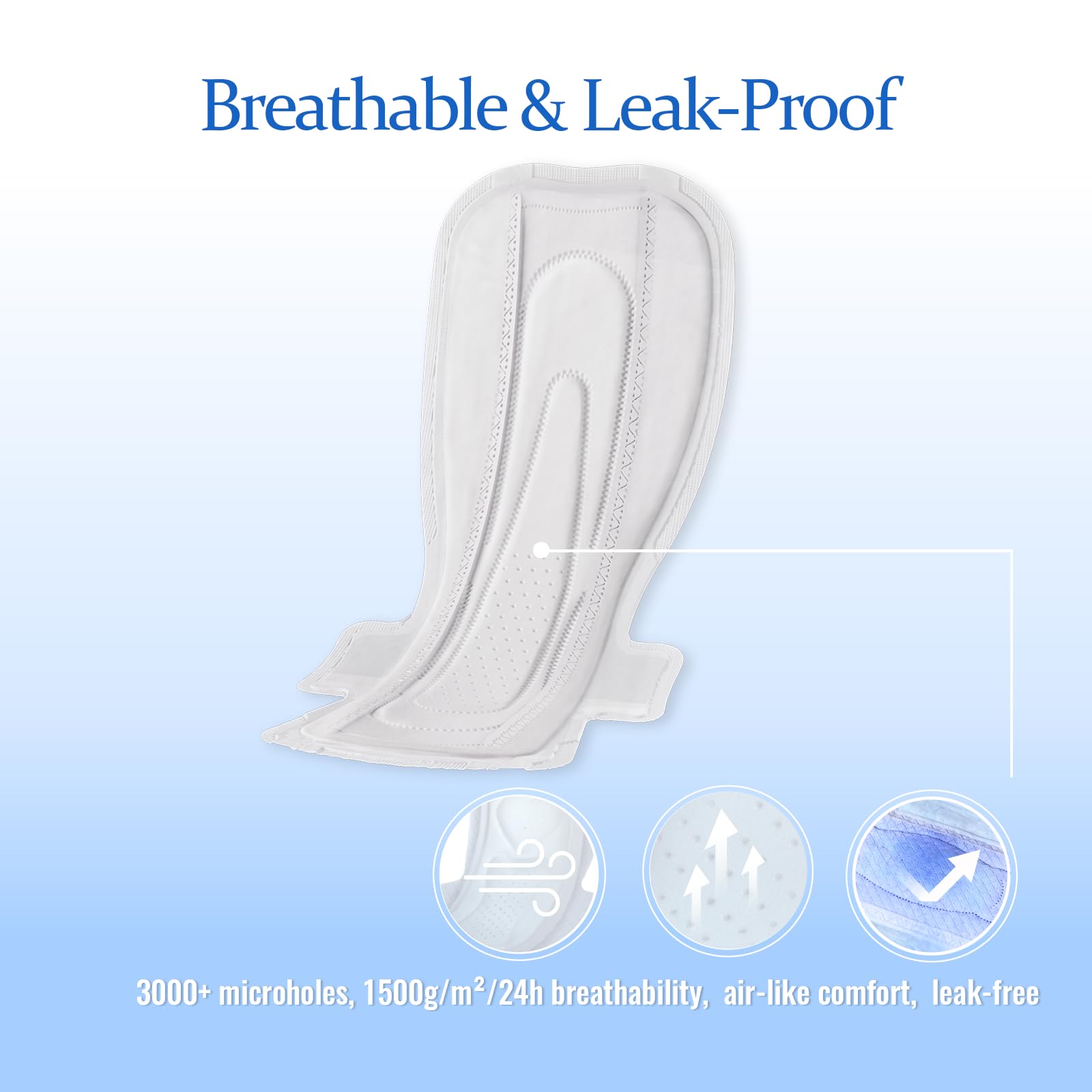 MODAL: cobertura de 16,5 pulgadas para protección nocturna extendida.