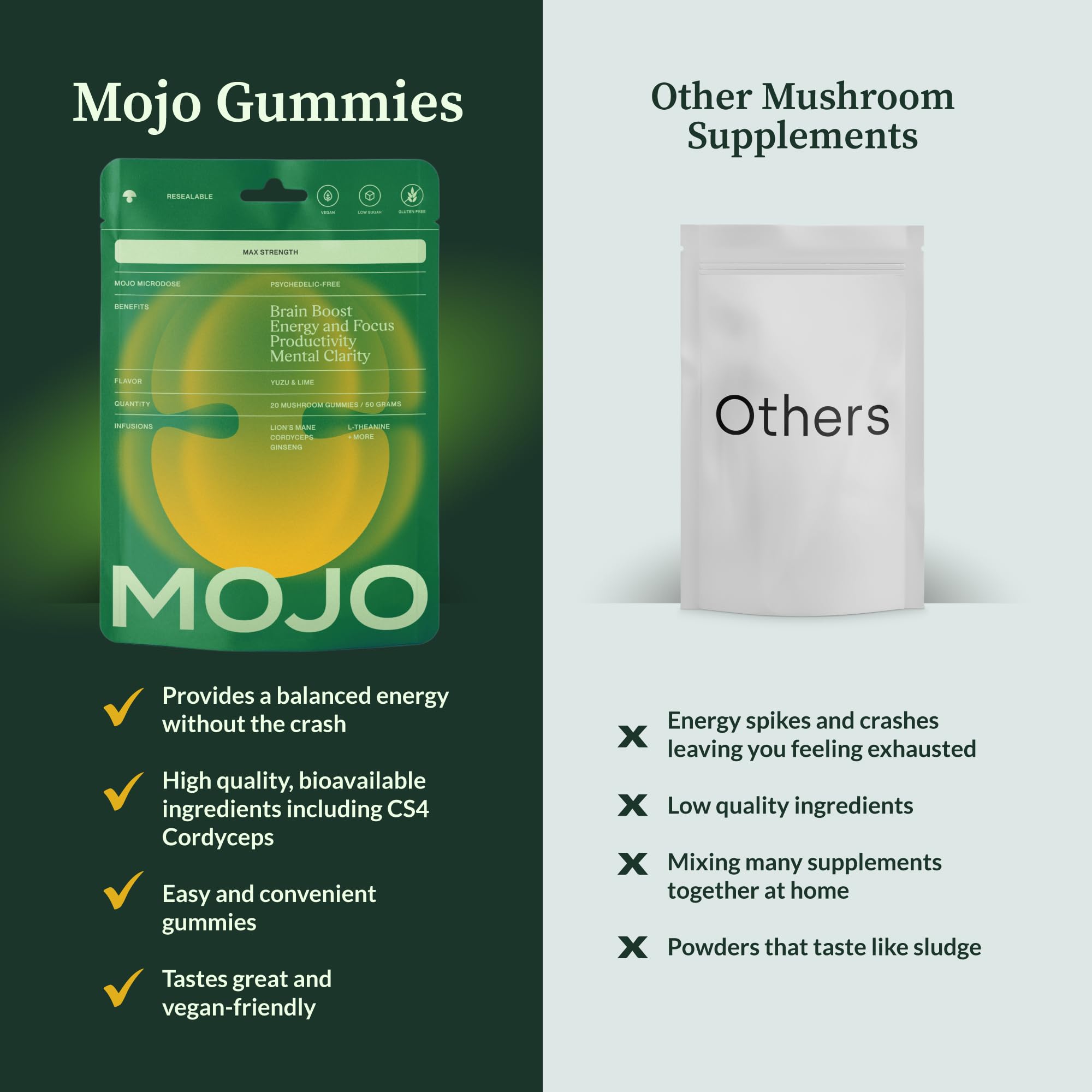 Mojo gomas foco ginseng, claridad mental para tareas complejas