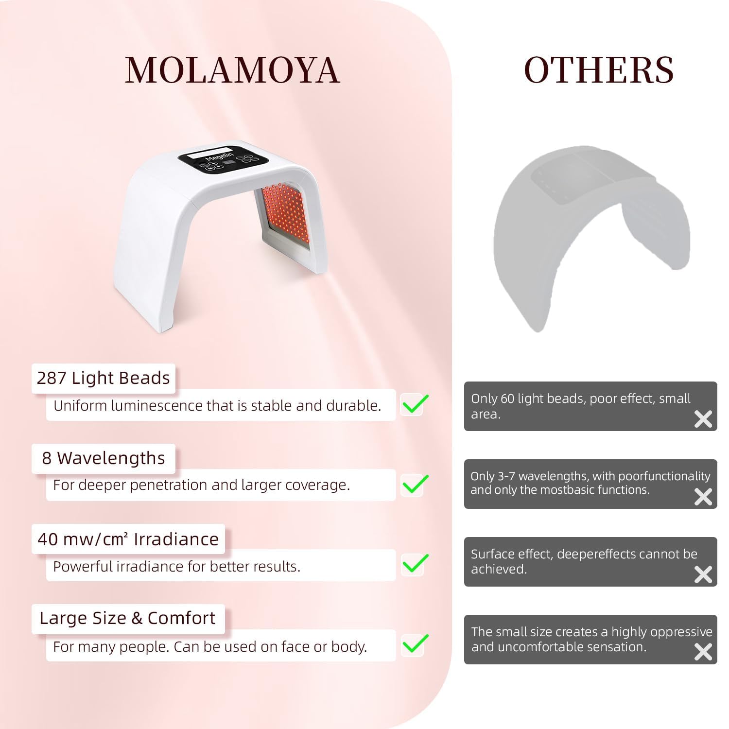 Molamoya ocho colores LED, combinaciones para distintos efectos visuales.