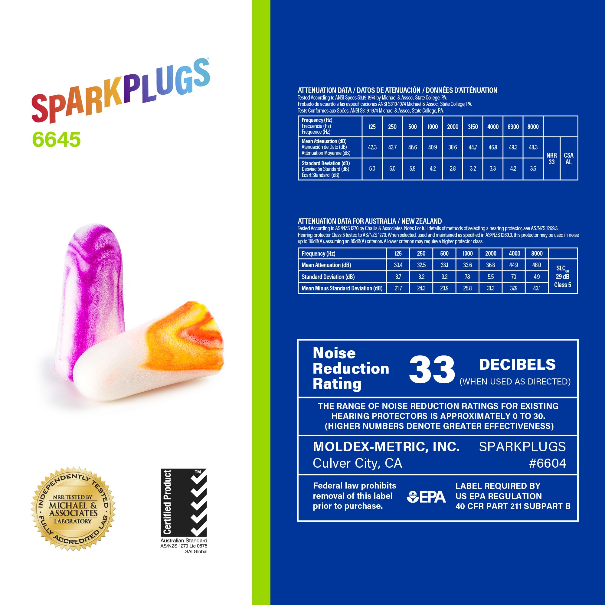 Paquete de 500 tapones Moldex 6645 para uso continuo.