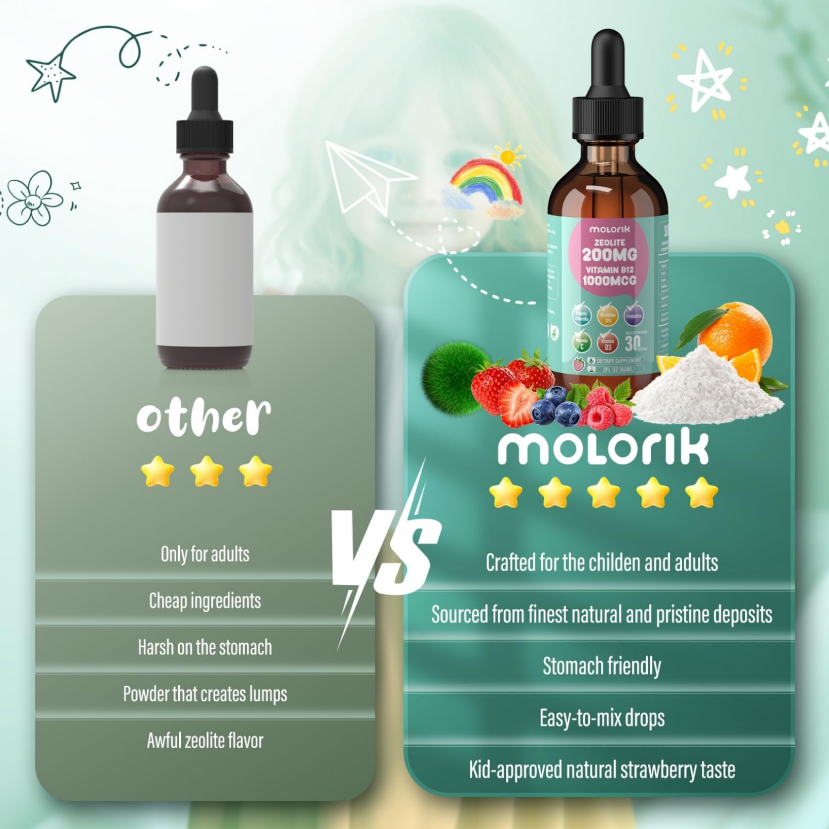 Molorik Pure Zeolita Drops con vitaminas B12, C y D3 para apoyo general.