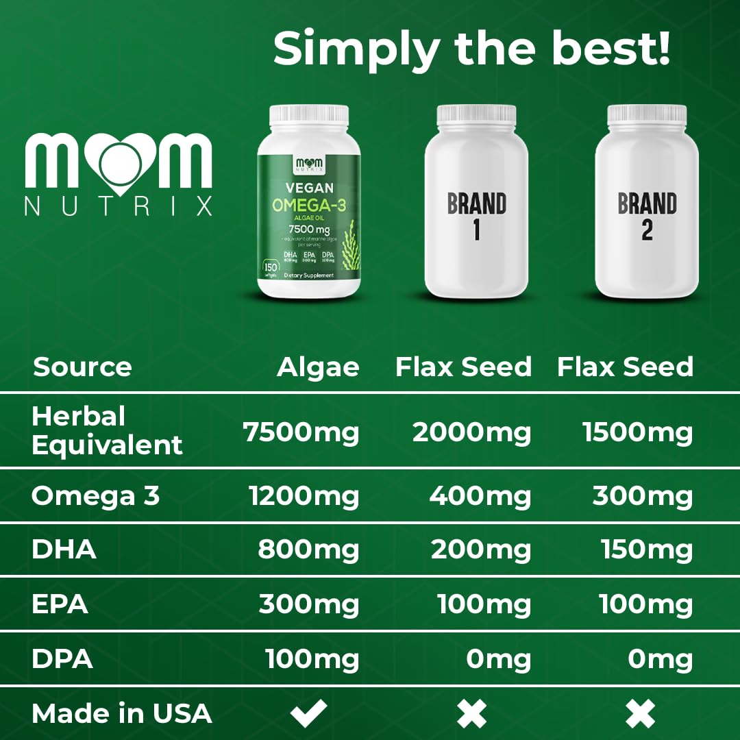 MOM NUTRIX omega-3 alga uso diario, integración sencilla en tu rutina.