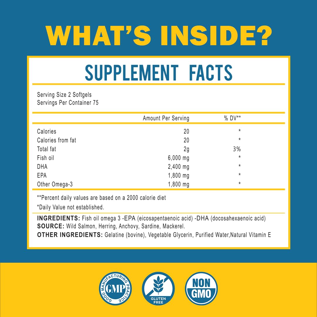 MOM NUTRIX Omega-3 cápsulas: ingesta sencilla para bienestar general y energía diaria