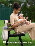 Momcozy diseño ergonómico para una mano gris.
