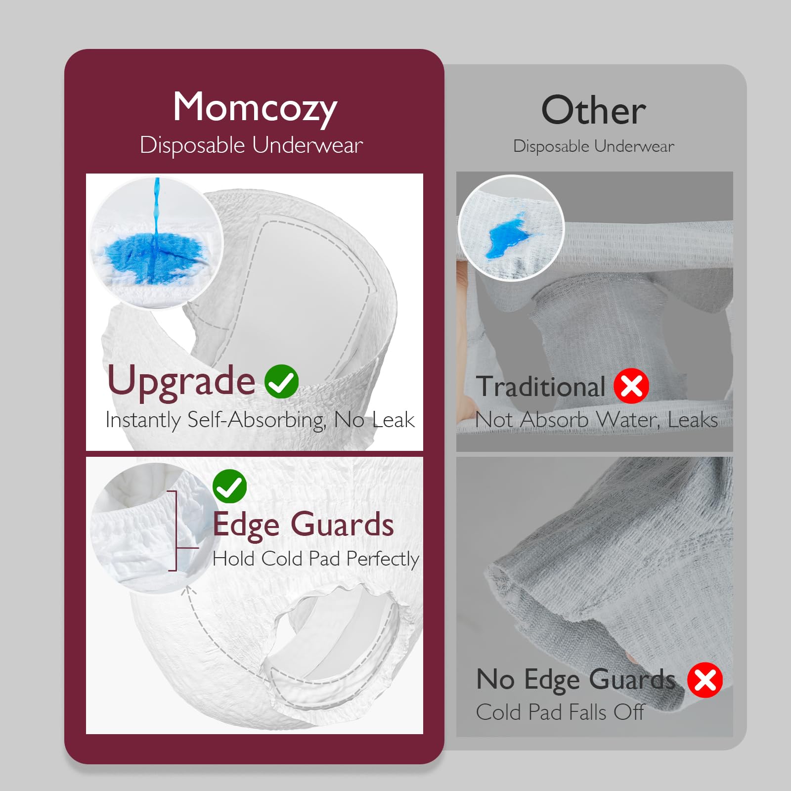 Momcozy conjunto posparto: botella de lavado perineal invertida para limpieza fácil
