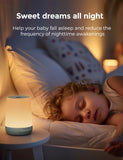 Momcozy: rutina de sueño personalizable para toda la familia.