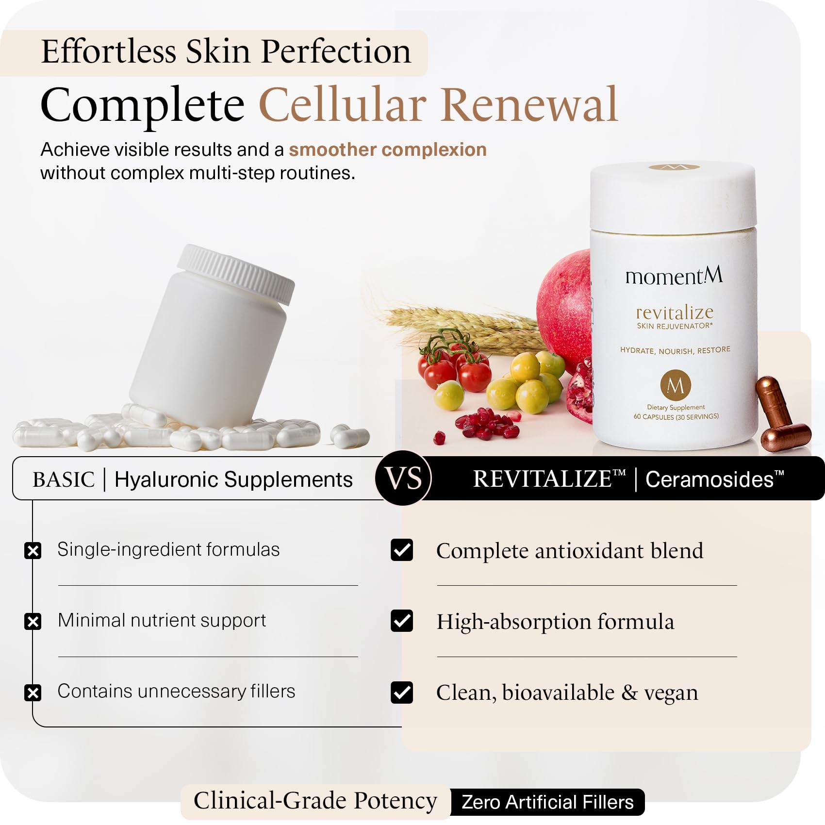 momentM Revitalize: ceramosides para fortalecer la barrera cutánea