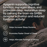Momentous Apigenina favorece relajación mental para dormir mejor