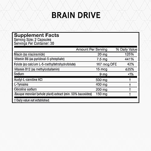 Momentous Brain Drive, cápsulas detalle, fórmula para memoria y enfoque.