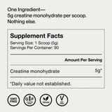 Momentous Creatina Monohidrato - nutricion-cognitiva: apoyo al enfoque durante el entrenamiento.
