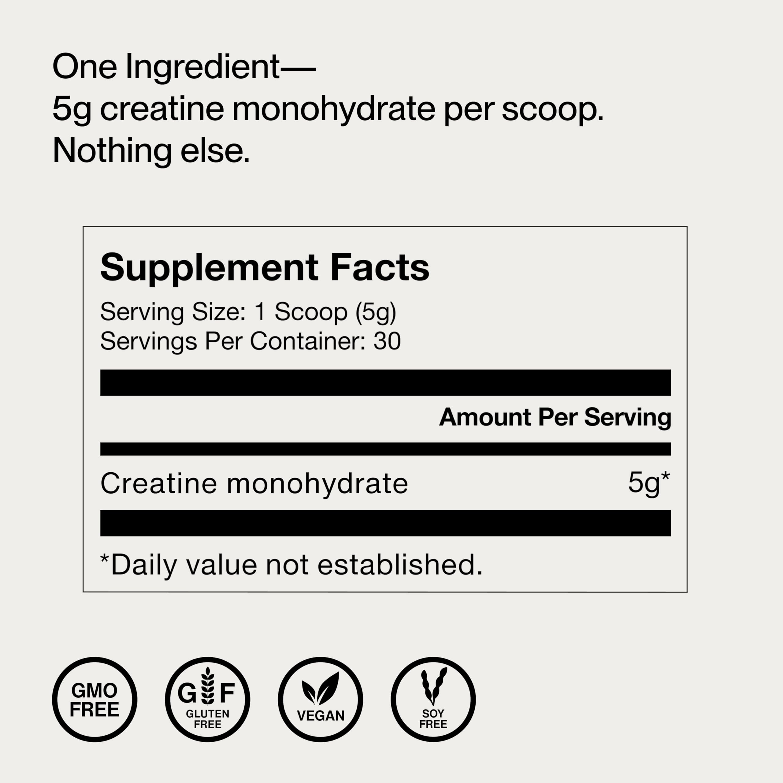 Momentous Creatine Monohidrato uso diario para consistencia muscular.