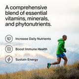 Momentous Esencial Multivitamin, etiqueta detallada para comprender nutrientes clave.