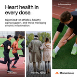 Momentous Omega-3: dosis diaria recomendada para uso constante.