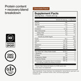 Momentous Recovery ProHydrolase mejora digestión de proteína