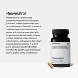 Cápsulas Momentous Resveratrol 450 mg para uso diario y antioxidante.