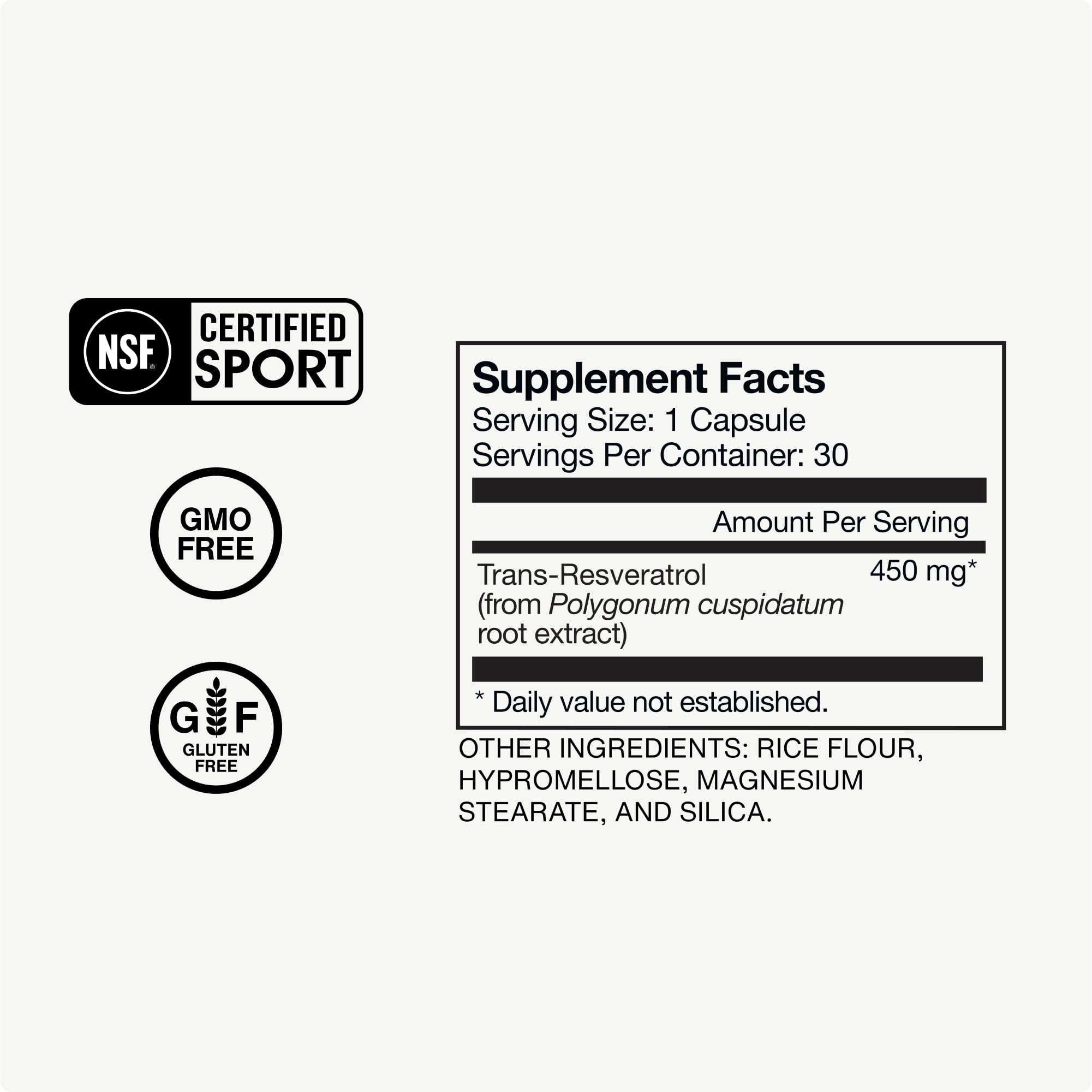 Detalle de cápsula Momentous Resveratrol 450 mg para tragar.