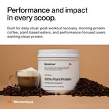 Momentous Vegan Protein Cappuccino con leche de almendra, sabor delicioso y libre de lactosa.