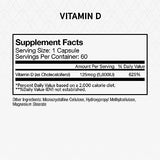 Momentous Vitamina D3: etiqueta, dosis diaria clara para uso cotidiano.