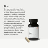 Momentous Zinc Picolinato 15 mg: etiqueta legible con guía de dosis.