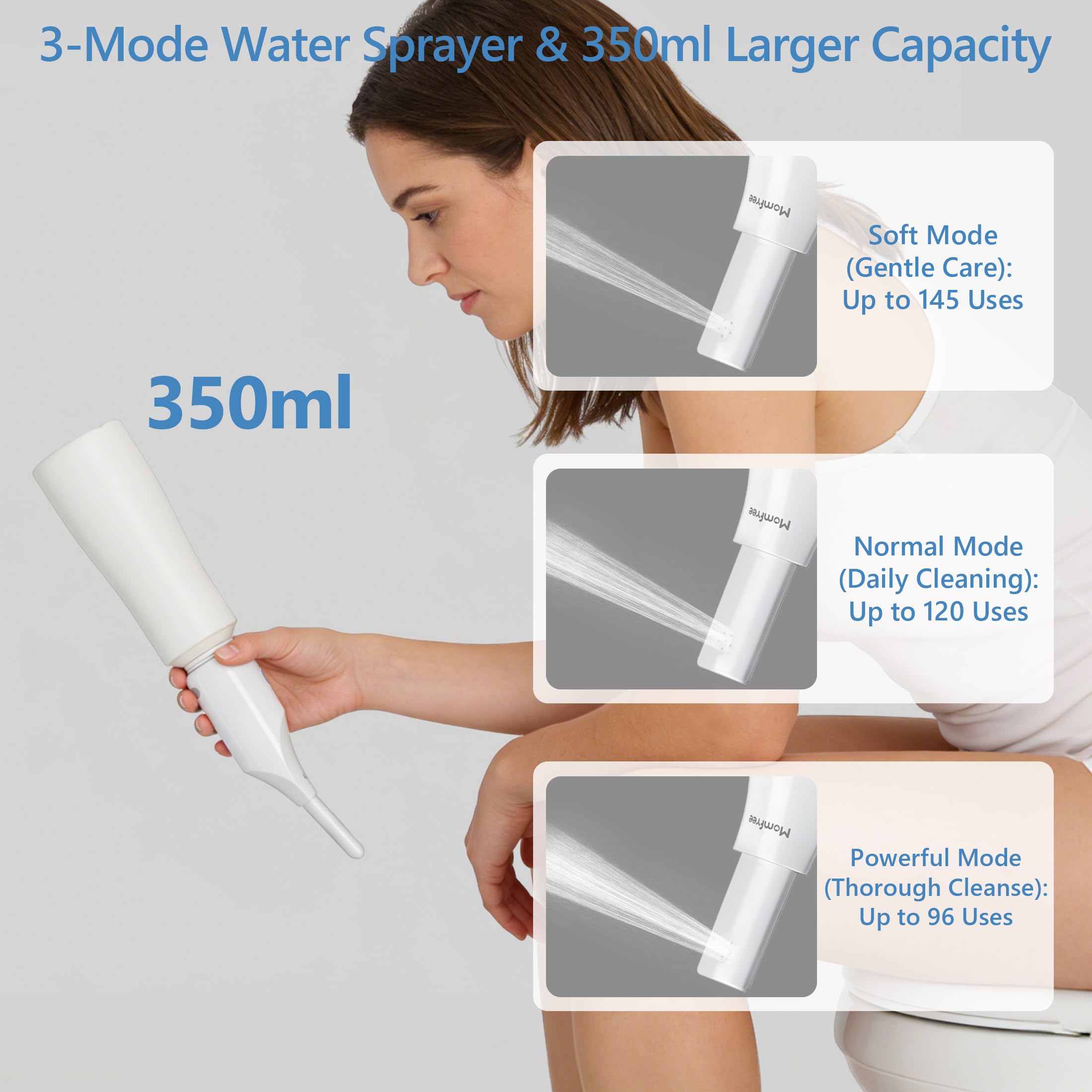 Momfree Bidé Portátil con conexión universal a botellas para uso flexible.
