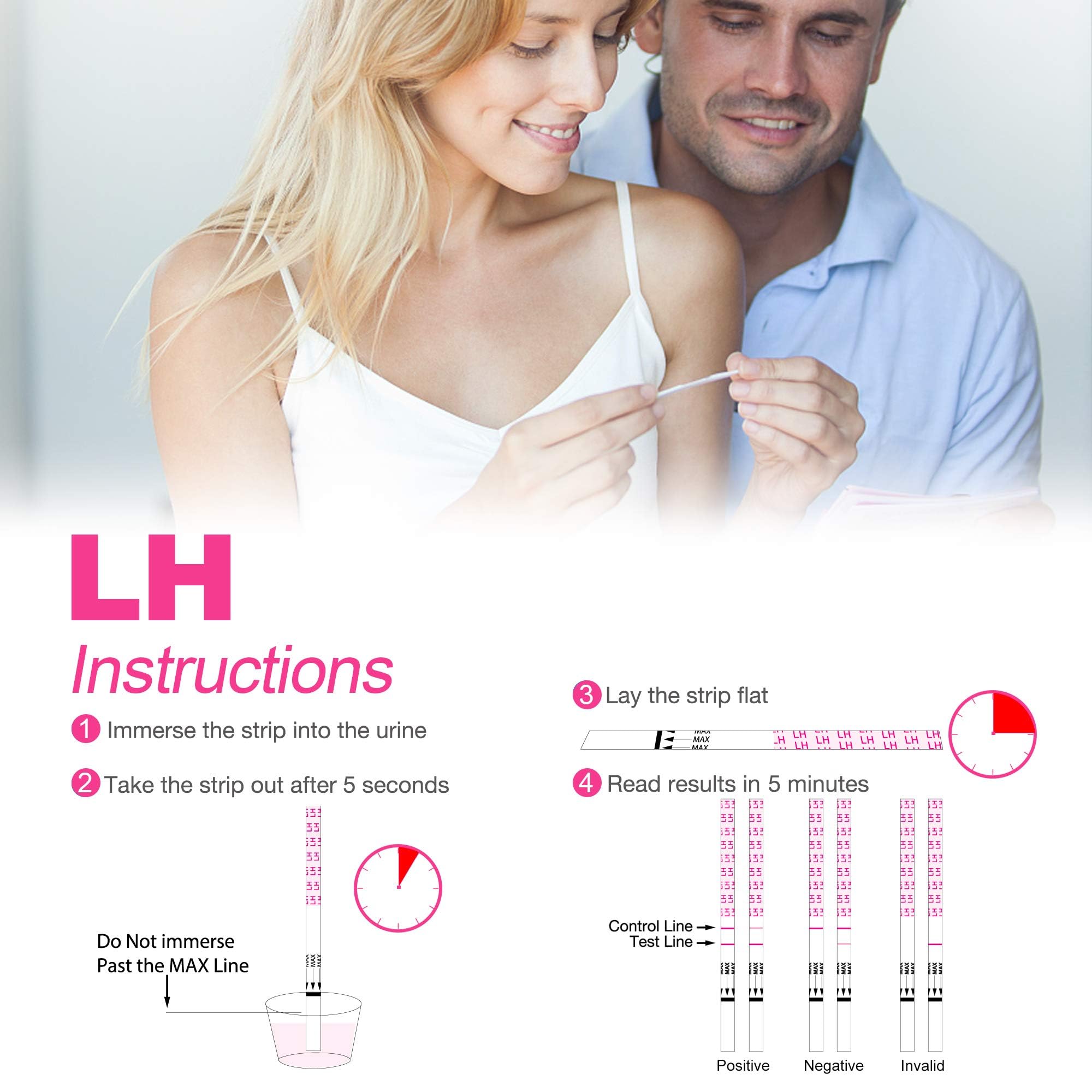 Instrucciones de uso MomMed: guía clara para lectura de LH y HCG.
