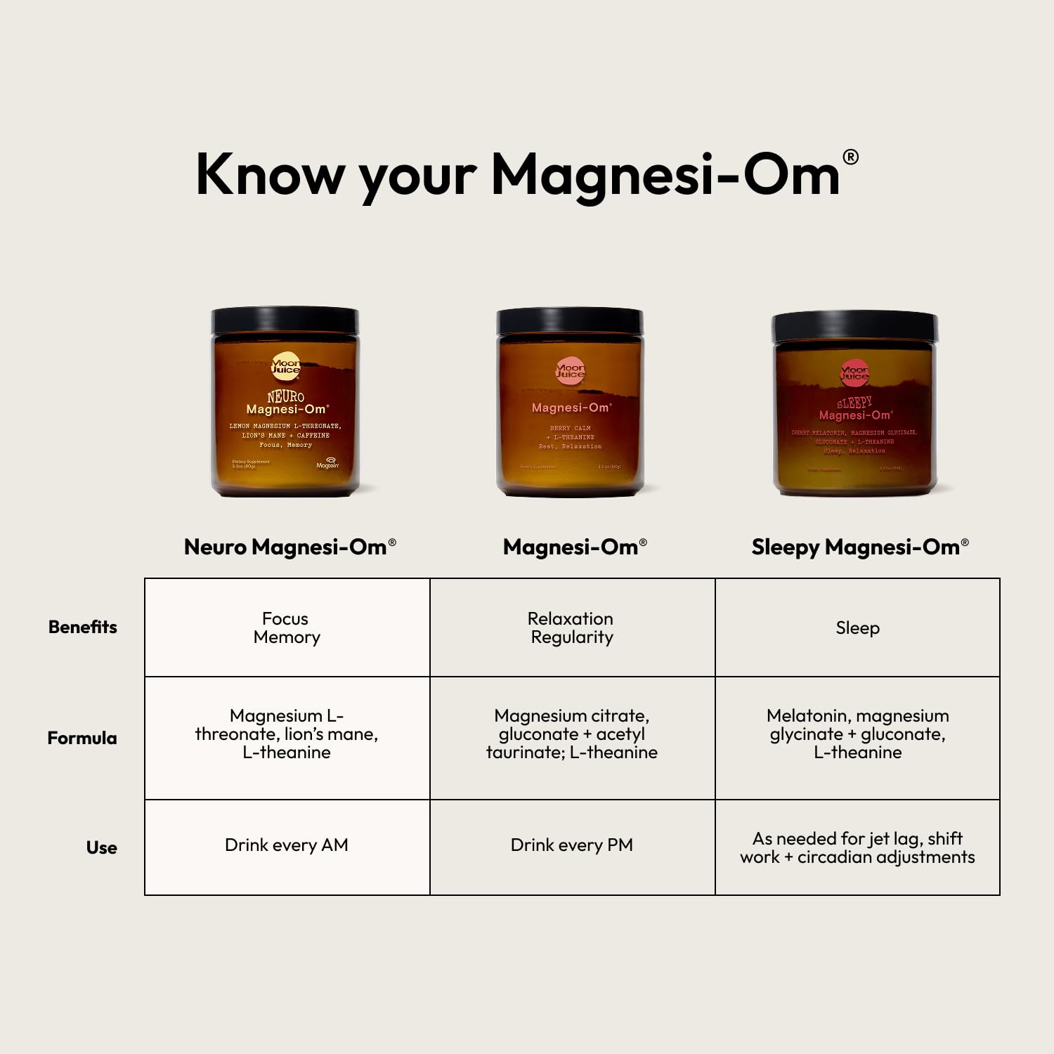 Moon Juice Magnesi-Om: textura suave de polvo listo para mezclar.