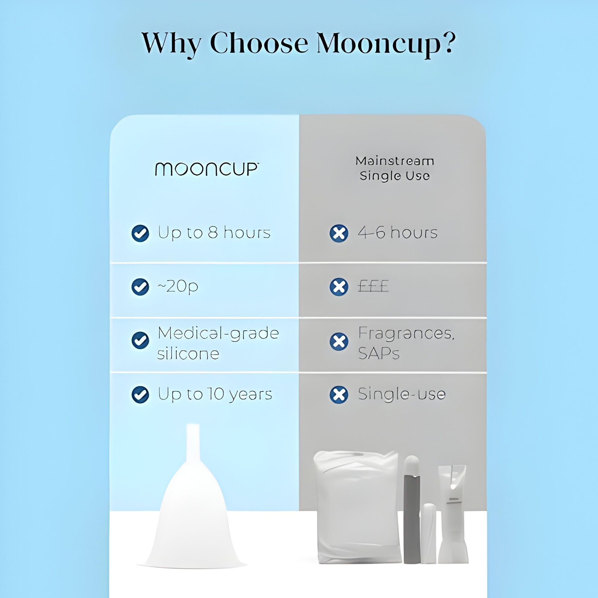 Mooncup higiene de 8 horas para sensación de frescura.