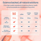 More Labs Liquid Focus, paquete de seis botellas: compra cómoda para uso diario.