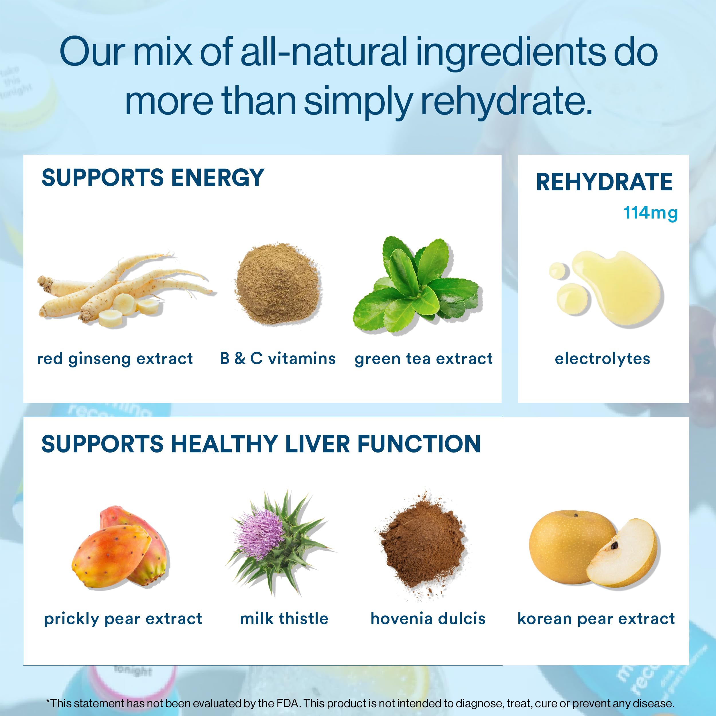 More Labs Morning Recovery, ingredientes clave para rehidratar y reponer electrolitos