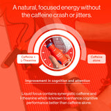 More Labs Liquid Focus sorbo refrescante para energía estable sin bajones.