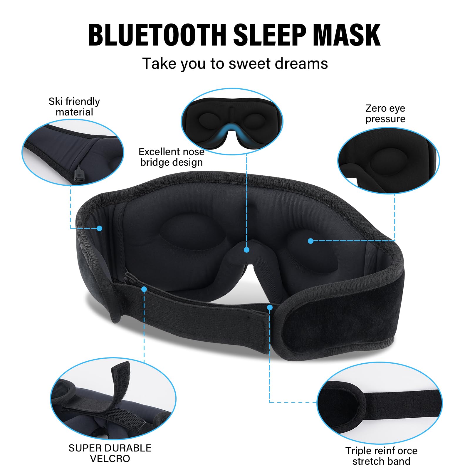 Máscara de ojos 3D Morelax con diseño ergonómico para máximo confort